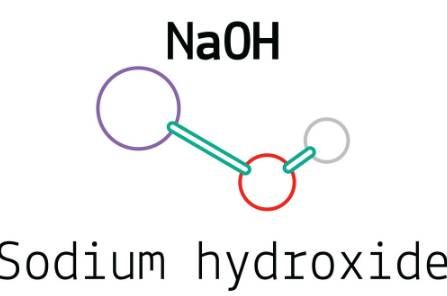 Image of molecular model of Sodium Hydroxide